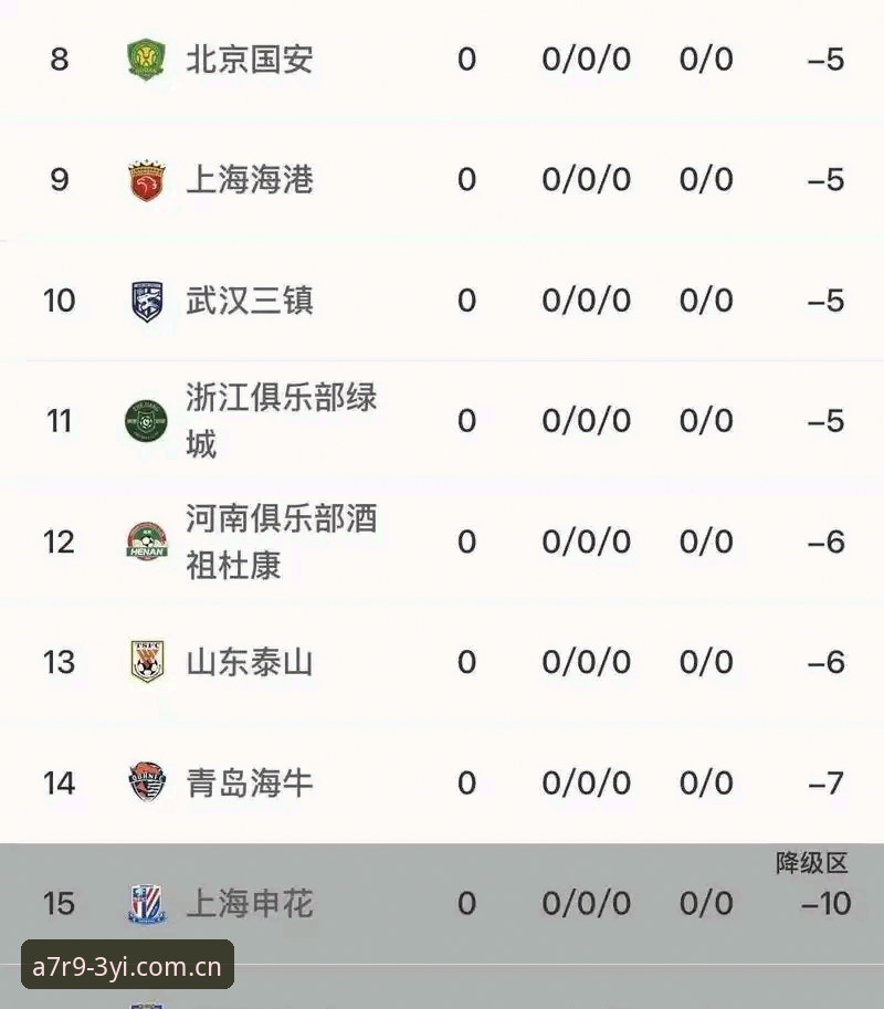 足协第三批禁足名单公布，三亿体育平台用户如何获取这些赛事信息？